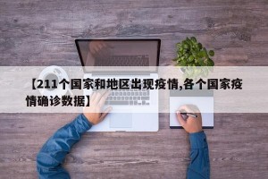 【211个国家和地区出现疫情,各个国家疫情确诊数据】